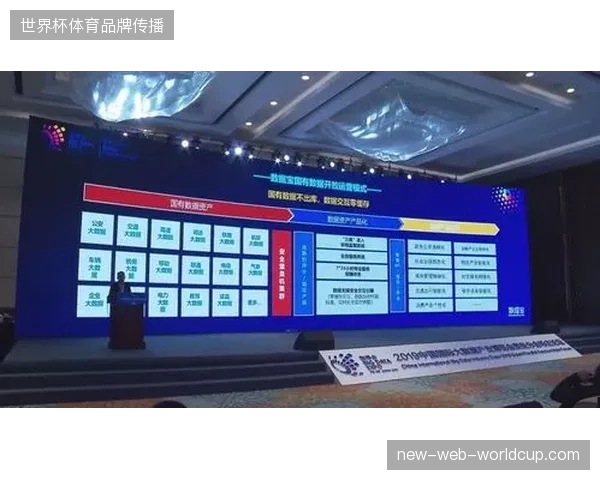 场馆智能化设备投入过高却未能通过版权分销实现配套数据资产的有效变现